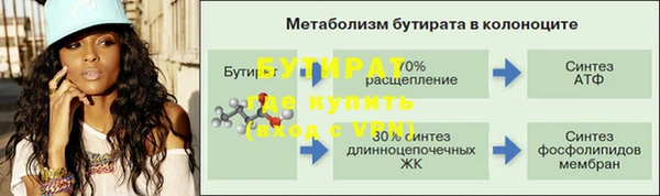 бошки Наволоки